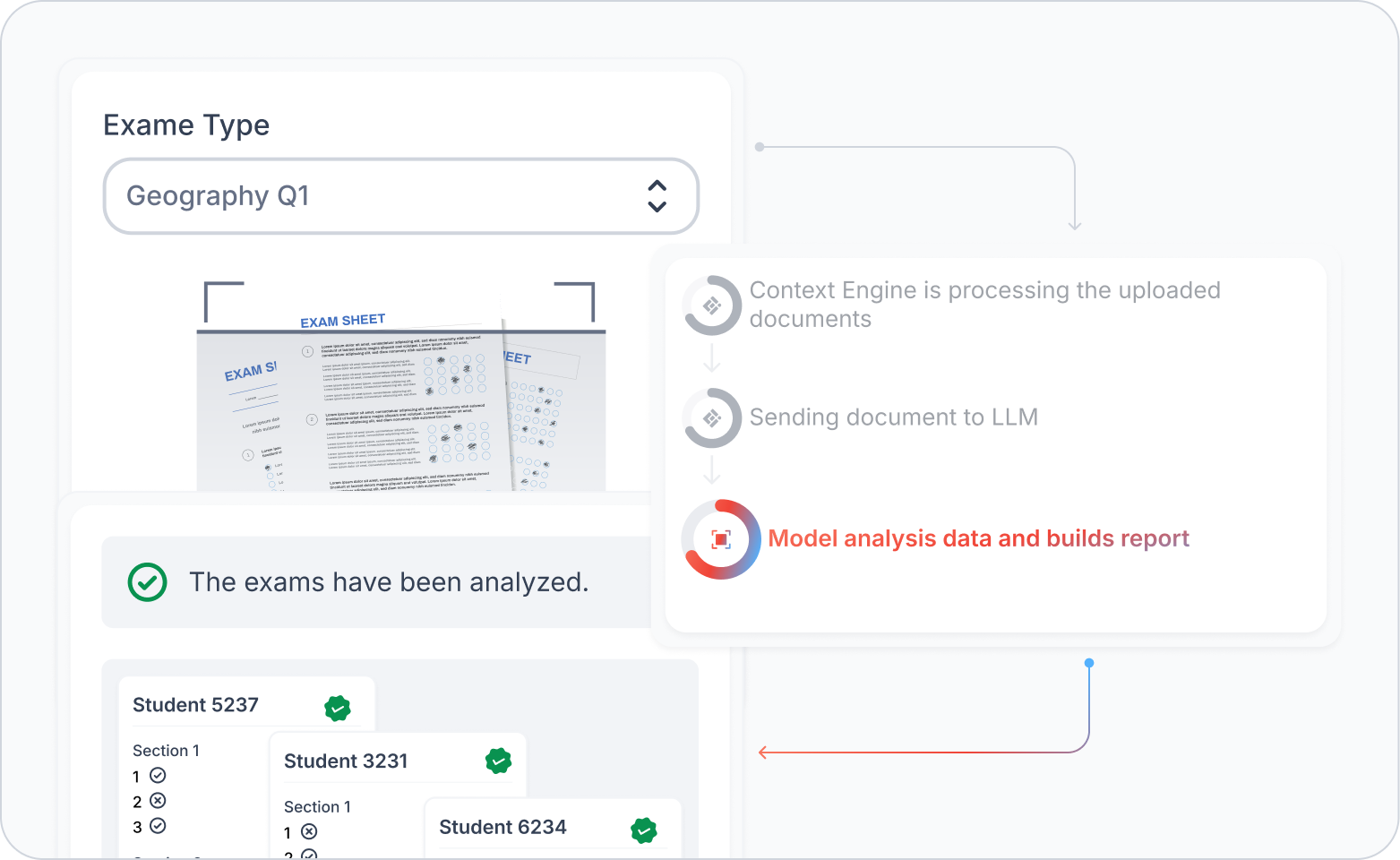 Interactive Product Library