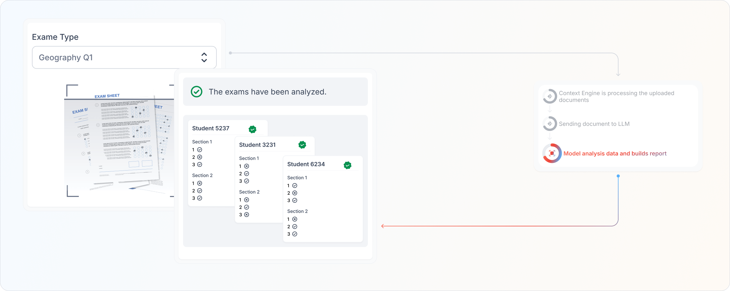 Interactive Product Library